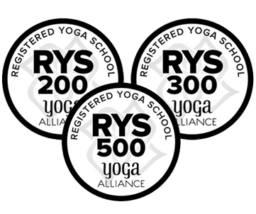 Các cấp độ Registered Yoga School RYS 200, RYS 300 và RYS 500